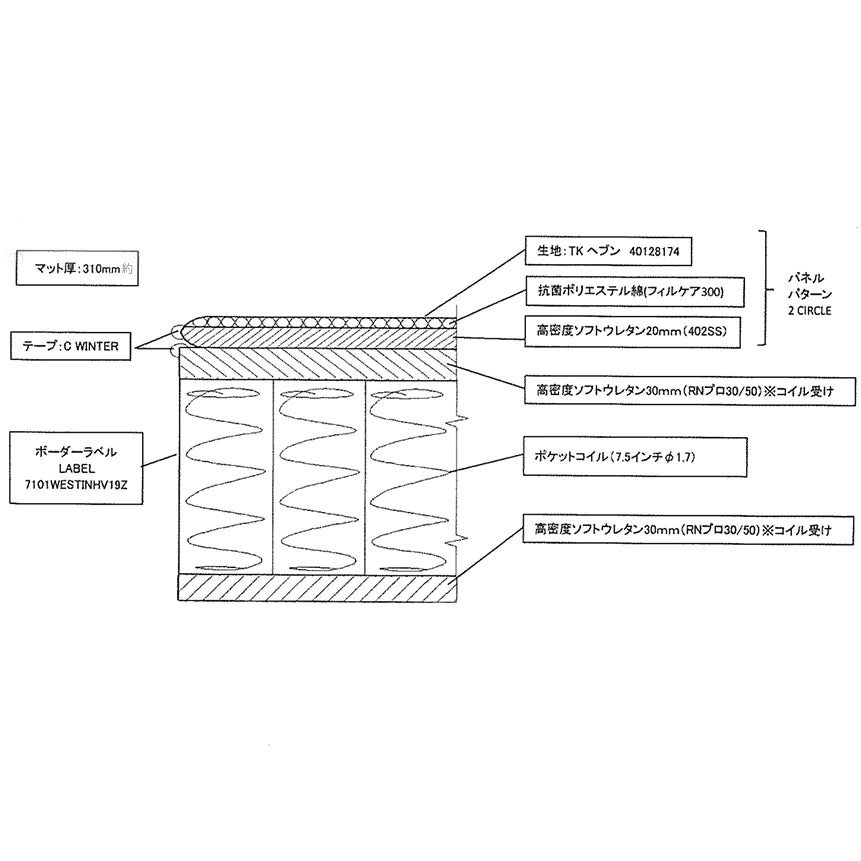 ヘブンリーベッド マットレスのみ(7.5インチ・ピロートップ)